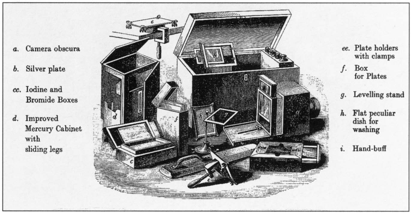 Diagram of the daguerreotype apparatus and photographic process